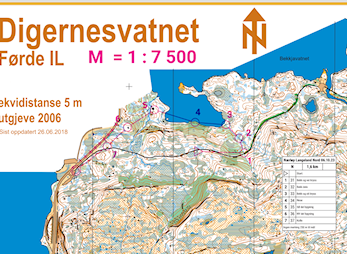 Nærløp Høgda 6.9. - med resultat